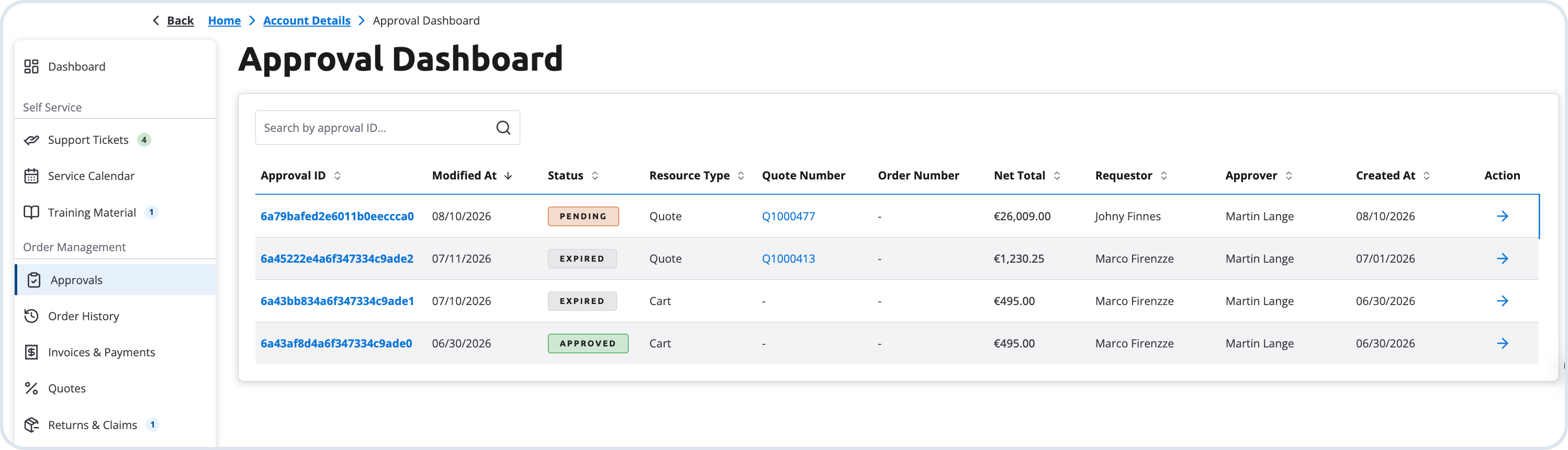 Carts and quotes pending approval