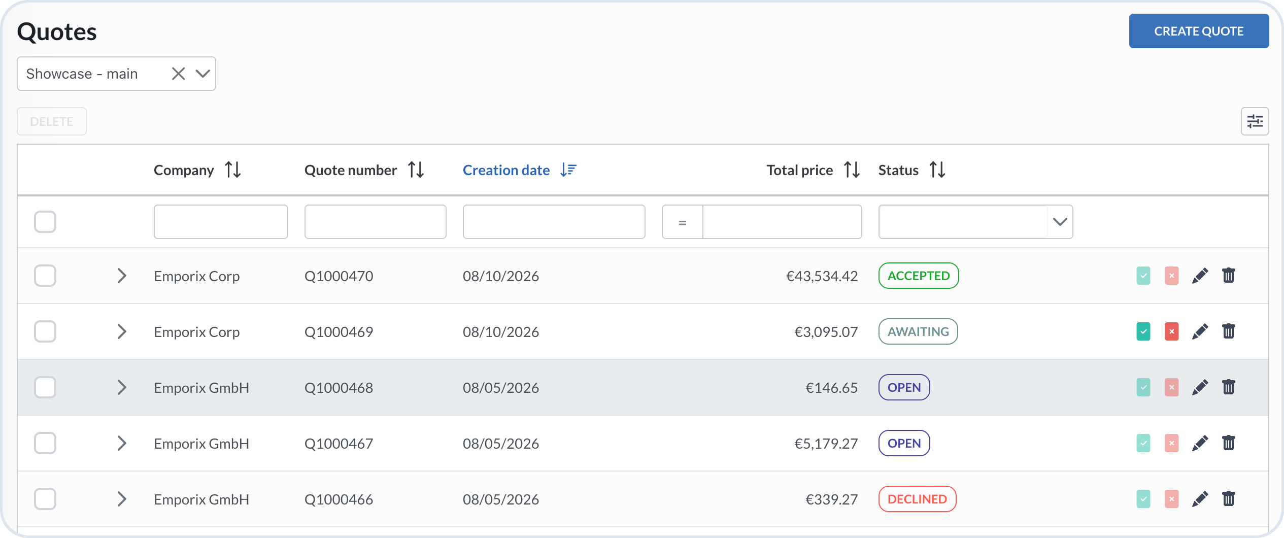 Accepted quote view in Management Dashboard