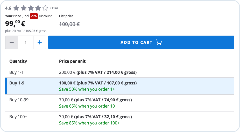 Product details page displaying volume-based pricing